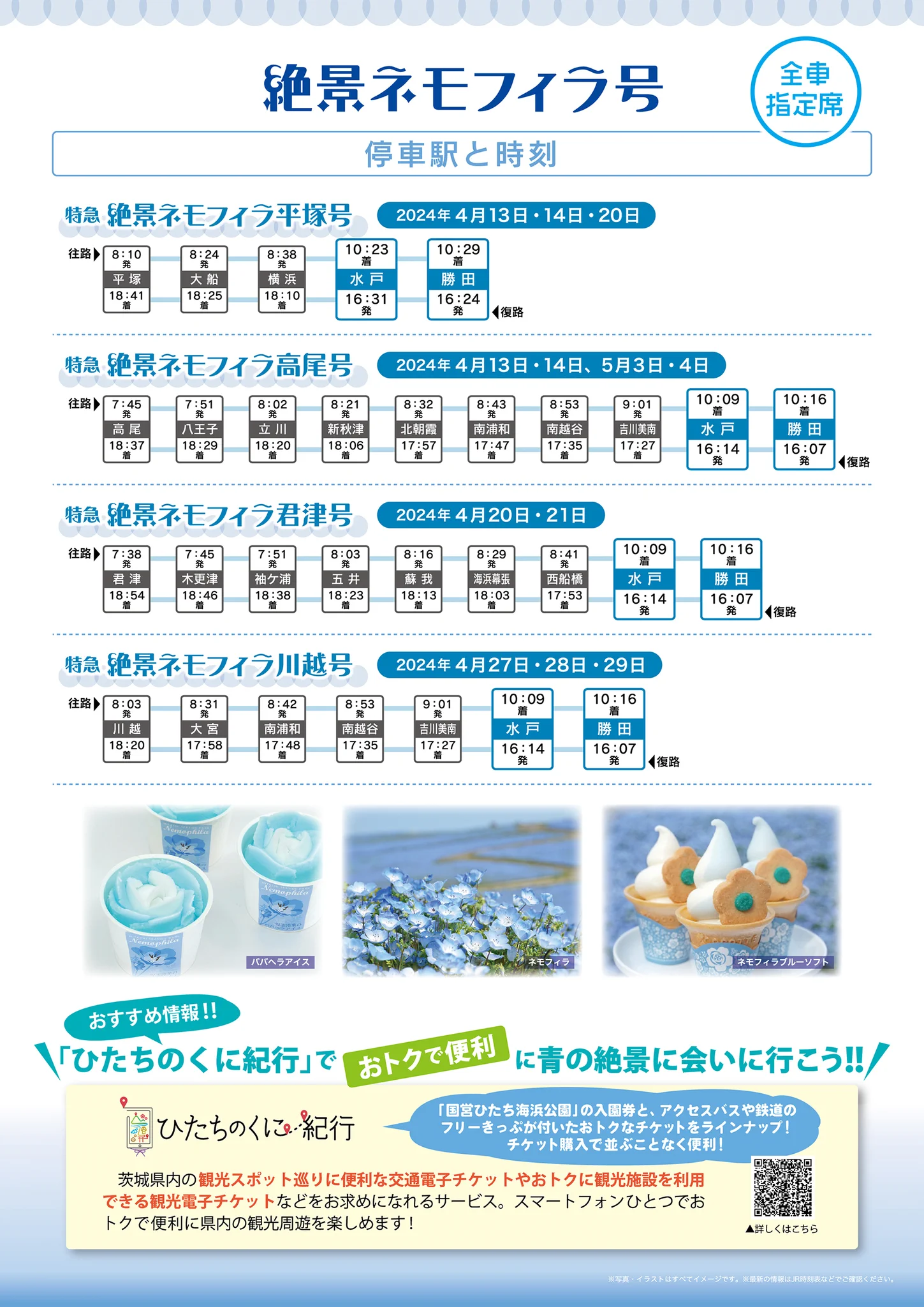 ムコナの⭐ちい旅 JR東日本 常磐線・水戸線・水郡線【公式】 on X