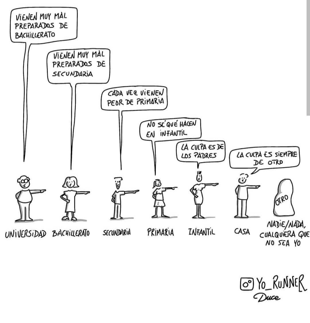 Yo también he dicho eso de "cada año vienen peor", y poco a poco, aprendiendo de compañer@s, me voy dando cuenta de que la clave es hacia donde apunto con el dedo. Quizás en vez de señalarnos entre nosotros deberíamos señalar hacia arriba.