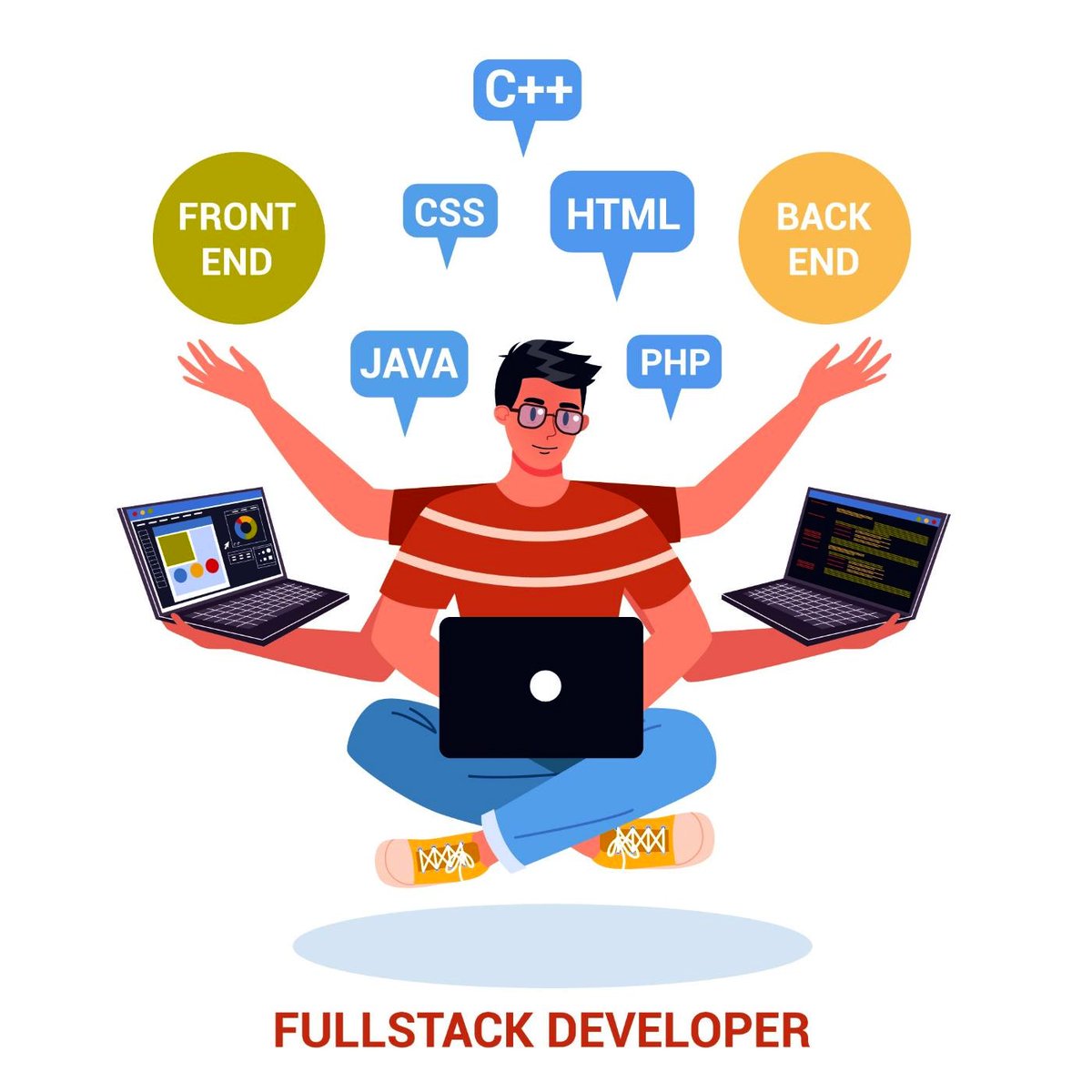 AasMohamma01's tweet image. Best Full Stack Developer Course with Certification
Click Here for More Information - …rsetrainingproviderfood.wordpress.com/2024/03/18/bes…
#FullStack #FullStackCourse #FullStackCertification #FullStackCertificationCourse #FullStackCourseIndia #FullStackDeveloperCourse #FullStackDevelopmentCourseinIndia
