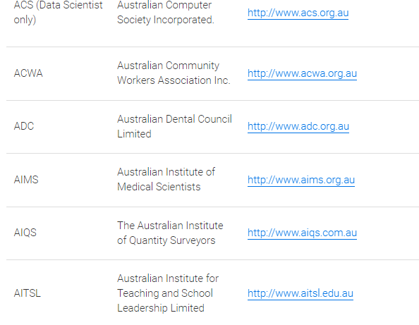 musaragerald's tweet photo. If you planning on relocating to Australia or New Zealand via the Skilled Worker route, the first step is acquiring a positive skills assessment from the relevant authorities in your industry. Check your profession and assessing authority from the attached pics below!

Pane nyaya tanga kuita assessment now because hazvibatsire kutsvaga basa in these two countries without a valid skills assessment certificate. Even if your cv is impressive and out of this world, they will just throw it away kana usina Assessment Certificate. 

Due to increase demand, these Assessing Bodies vave kunonoka kubuditsa maresults. Vetasses is taking between 6 months to 9 months kuti result ribude. Thats why employers want someone ane assessment kudhara because even if they like you, they cant afford to wait for you gore rese kuti uuye. Mind you the visa process inotodawo maweeks hobho zvekudaro.

So if you have a skill which is in demand this side, please start your assessment now. Save some money because you pay in stages and some assessments anodya $1500-3000. Just take it as an investment and start now