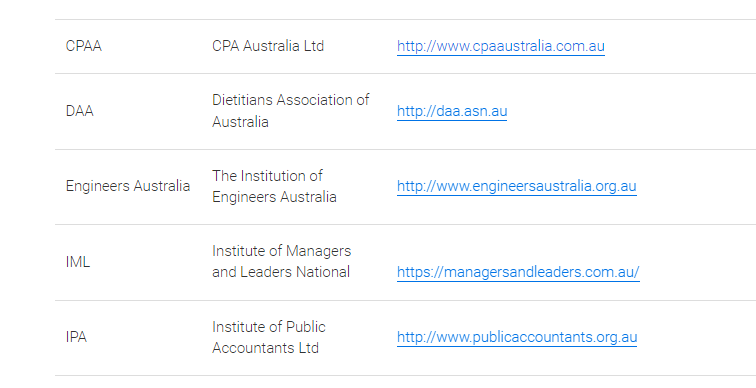 musaragerald's tweet photo. If you planning on relocating to Australia or New Zealand via the Skilled Worker route, the first step is acquiring a positive skills assessment from the relevant authorities in your industry. Check your profession and assessing authority from the attached pics below!

Pane nyaya tanga kuita assessment now because hazvibatsire kutsvaga basa in these two countries without a valid skills assessment certificate. Even if your cv is impressive and out of this world, they will just throw it away kana usina Assessment Certificate. 

Due to increase demand, these Assessing Bodies vave kunonoka kubuditsa maresults. Vetasses is taking between 6 months to 9 months kuti result ribude. Thats why employers want someone ane assessment kudhara because even if they like you, they cant afford to wait for you gore rese kuti uuye. Mind you the visa process inotodawo maweeks hobho zvekudaro.

So if you have a skill which is in demand this side, please start your assessment now. Save some money because you pay in stages and some assessments anodya $1500-3000. Just take it as an investment and start now