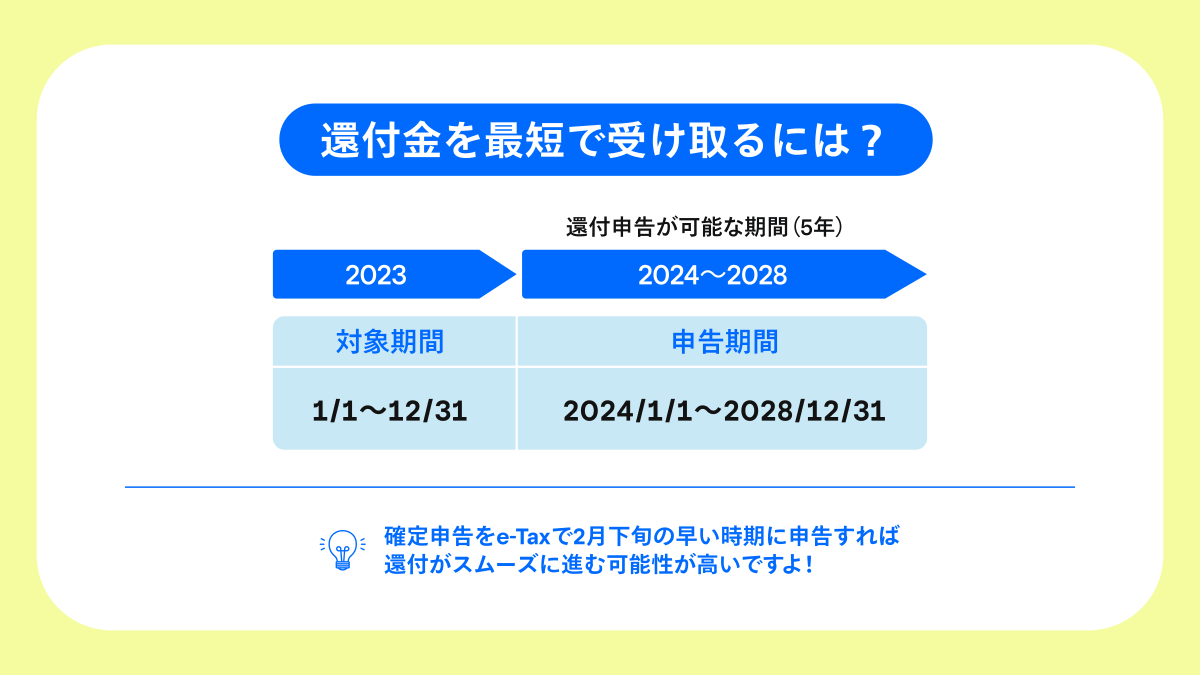 個人事業主 や #フリーランス の皆さん、 #確定申告還付金 は知ってますか？🙋‍♀️ ＼ 確定申告で、  実は税金が返ってくるケースがあるのをご存知ですか？👀 詳細はこちら⏬ https://t.co/MR6eyLoM8I しっかり確定申告 をして、払いすぎた税金を還付してもらいましょう！