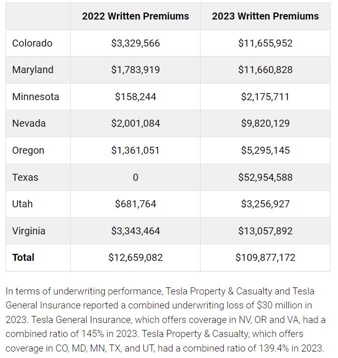 Whole Mars Catalog tweet media
