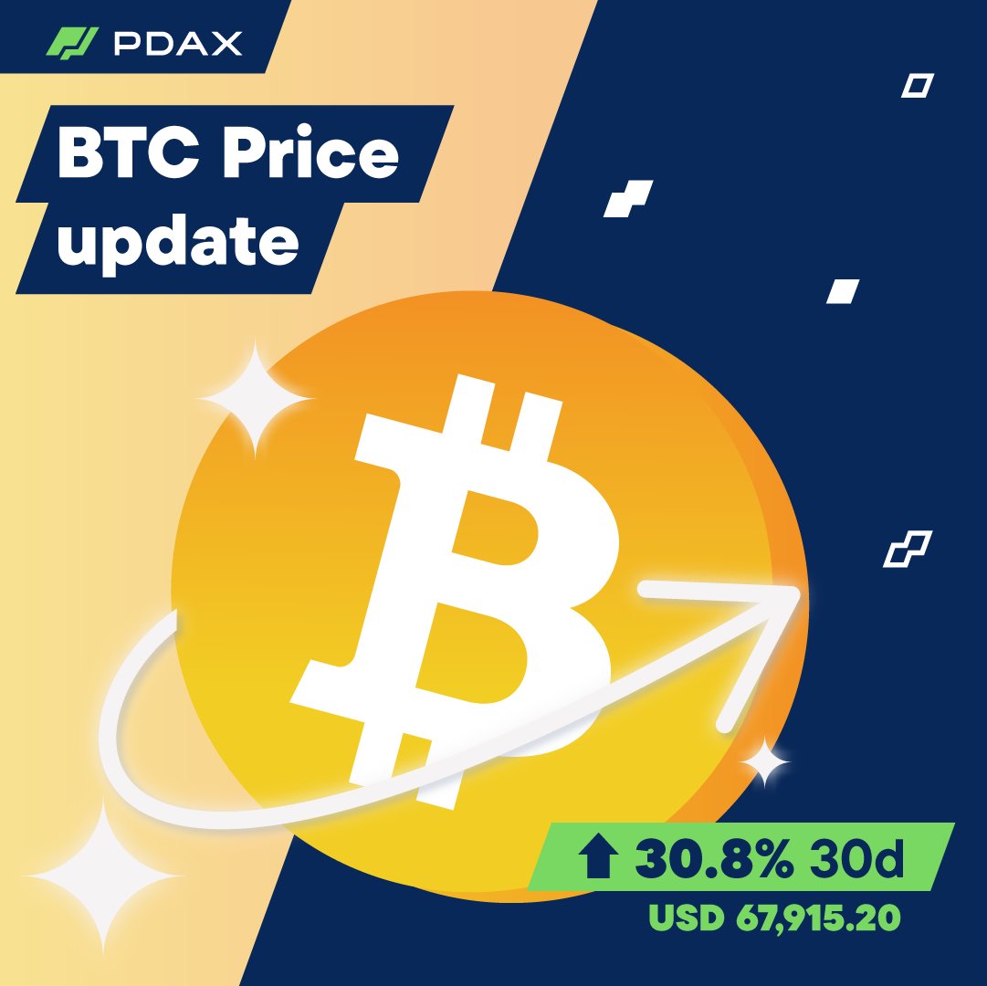 pdaxph's tweet photo. Bitcoin price update: keeping an eye on the market's latest movements. Stay informed! π°π€Β #BTC #PDAX #MakeYourNextMoneyMove https://t.co/mlEzHFwY8o
