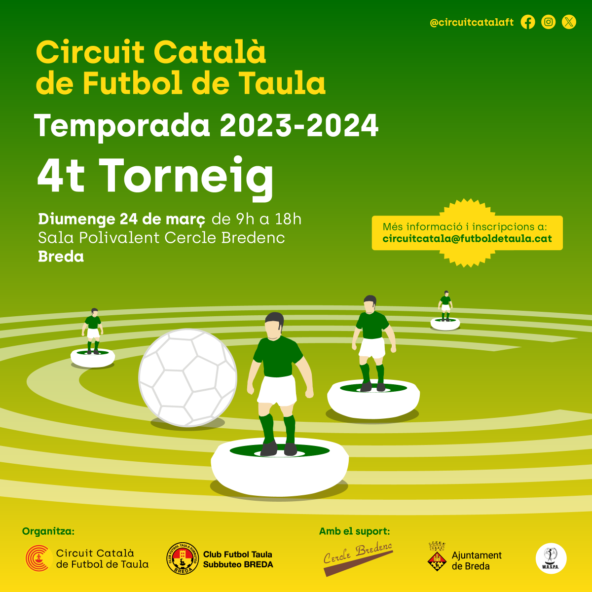 circuitcatalaft's tweet photo. Recordeu! Aquest diumenge 24 de març 4t torneig de la temporada a Breda, és necessari inscriure's per a poder-hi participar! Darrer dia per a les inscripcions dijous 21 de març a les 23:59! #futboldetaula #circuitcatala #breda #calciotavolo #subbuteo #futboldemesa https://t.co/gZMvR0iceq