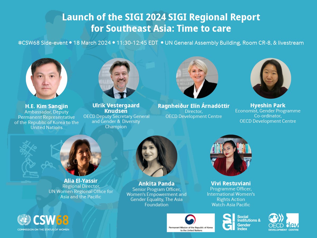 TODAY @OECDdev is launching the #SIGI Regional Report for #SoutheastAsia: Time to Care at #CSW68, an event hosted by @ROK_Mission. Join us to learn more about how can we empower women and girls in the region! ➡️forms.office.com/e/F35su3110J 11:30am EDT 🖥️brnw.ch/21wHRqI #SIGI