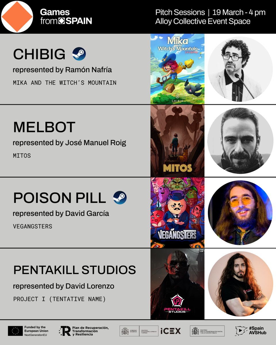 Exciting news in the gaming world for publishers and investors! 🎮 

San Francisco Spanish Pitch Sessions on March 19th (4pm) at Alloy Collective Event Space. Here's a sneak peek of the lineup.⬇️

Get you free tickets here: eventbrite.nl/e/games-from-s…
