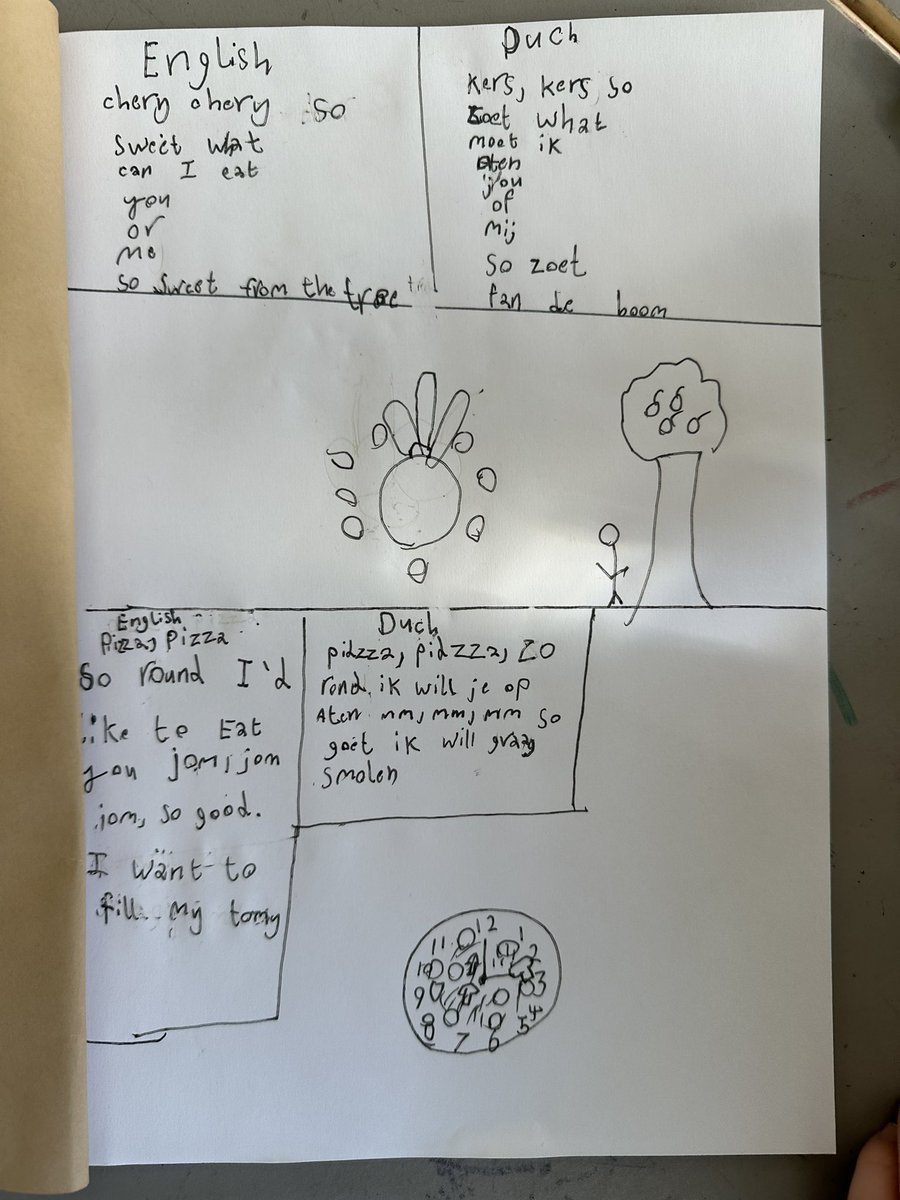 We did poems using a poet’s eye today in G2. 

One student did one of her poems in Dutch. And then two other students wrote poems in their home languages. 

Being multilingual is contagious!

❤️🌍❤️