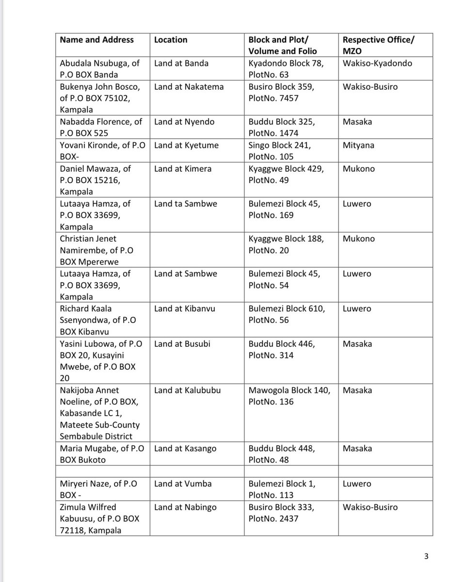 ministry_lands's tweet photo. 🚨🚨🚨 PUBLIC ANNOUNCEMENT: The following have reported their Titles to @ministry_lands as LOST, STOLEN or MISPLACED during the month of February 2024 and have therefore applied for SPECIAL TITLES to replace those lost. 

Please review the information carefully and inbox us in the event of any discrepancies. 

A copy of the titles below can be downloaded on the link : 
https://t.co/uJC58dZsld

Kindly Retweet widely.

1/3