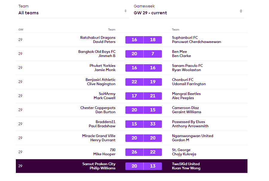 Samut Prakan Phil 🇬🇧 🇹🇭 tweet media