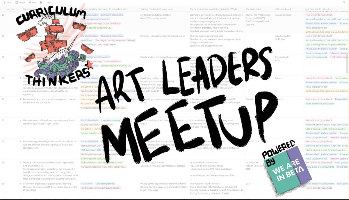 Tom at WAIB tweet media