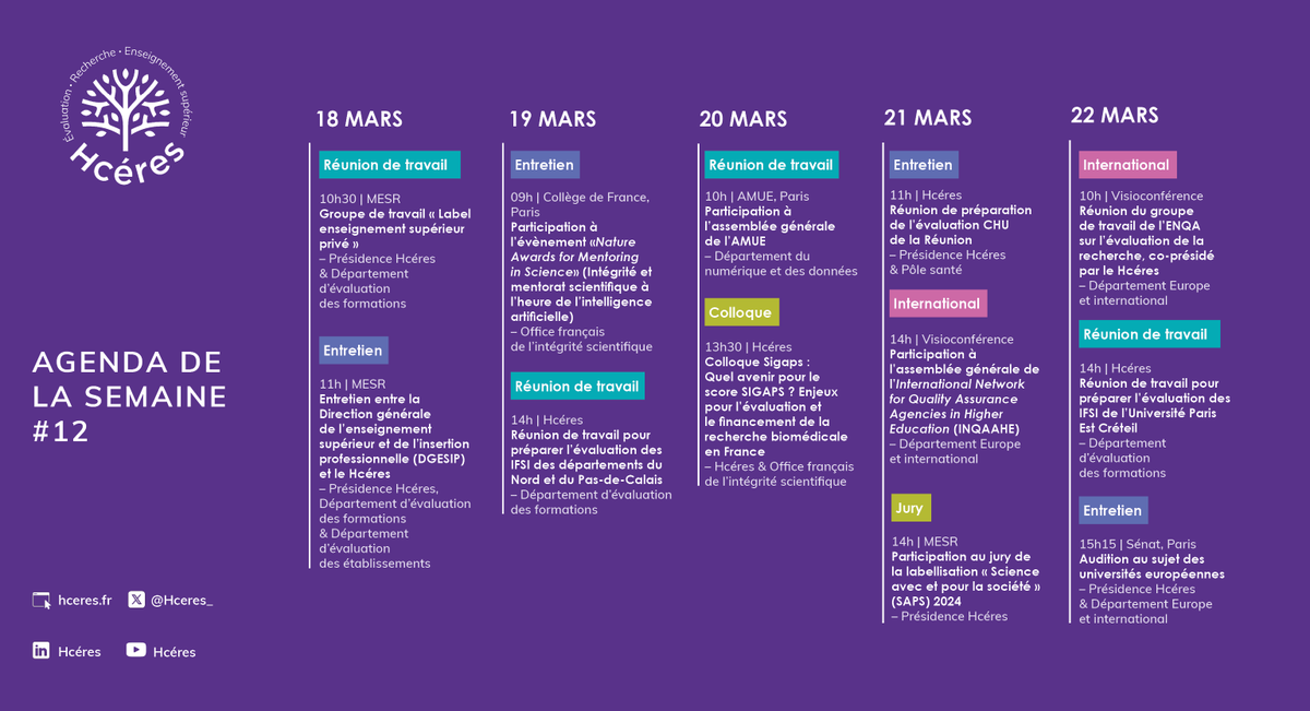 Retrouvez l’Agenda du Hcéres pour la semaine du 18 au 22 mars 2024 : bit.ly/agenda-Hceres #ESRS #EnseignementSup #agendaHcéres