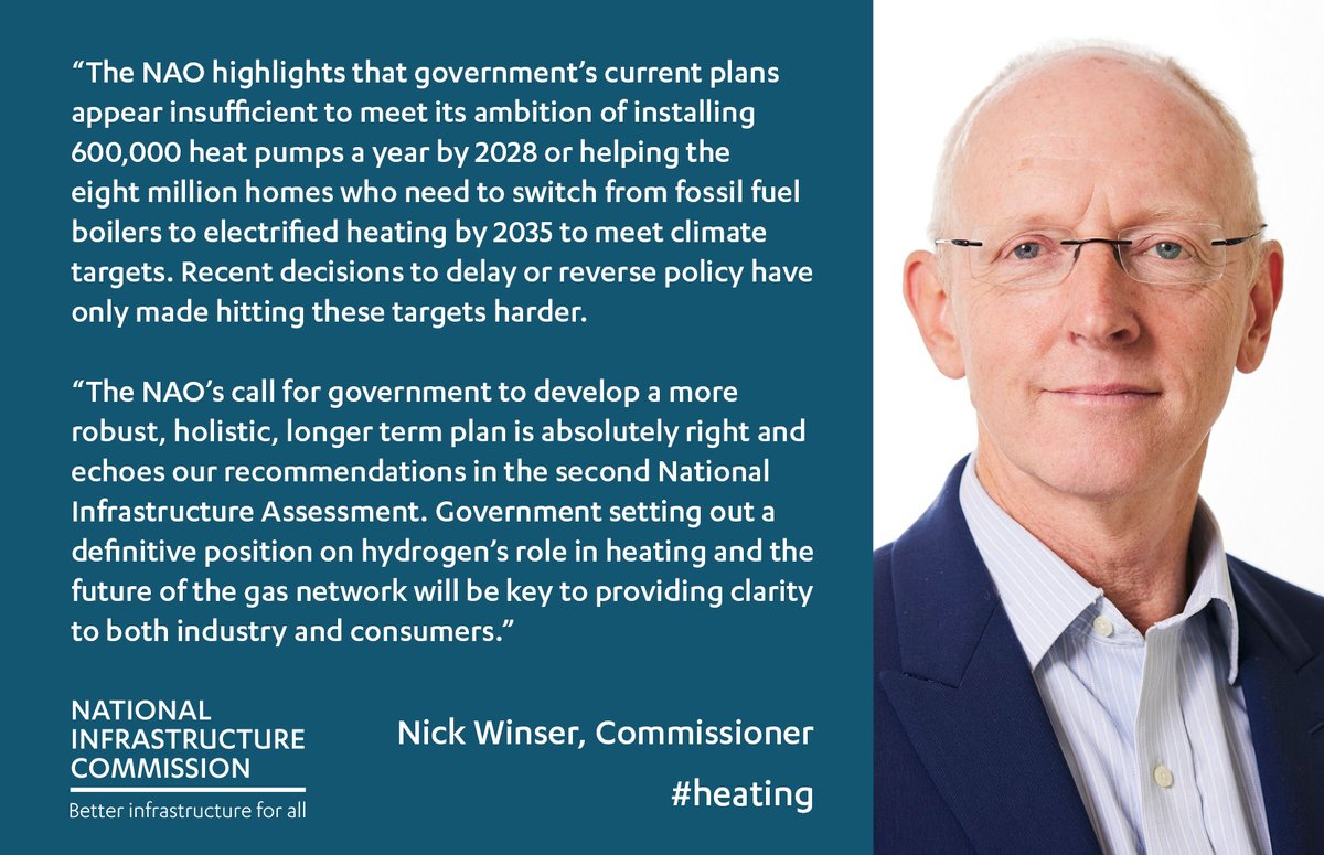 The new @NAOorguk report on progress decarbonising #heat says a robust plan to boost #heatpump rollout & clarity on hydrogen's future role are essential to boost uptake, reflecting Commission concerns in our recent #NIA2 report Read our full response👇 nic.org.uk/news/winser-na…