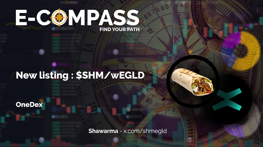 e-Compass.io 📈🧭📊 tweet media