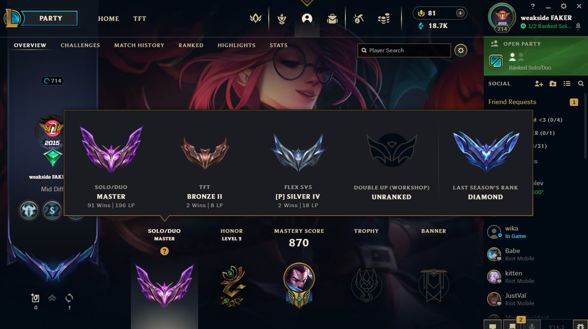 getting closer to the grandmaster🤫🤫🤫