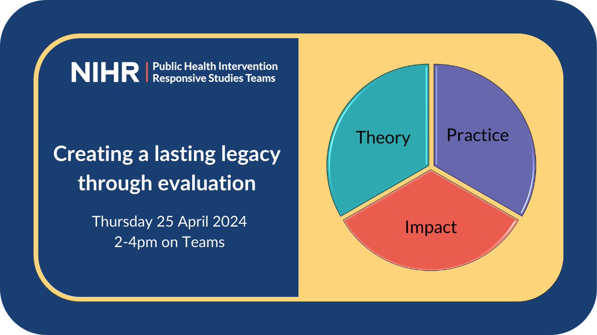 Registration is open for the next PHIRST seminar: Creating a lasting legacy through evaluation 🗓️25 April, 2-4pm on Teams forms.office.com/e/suzYs323sY Sign up to our mailing list to receive more PHIRST updates phirst.nihr.ac.uk/newsletter-sig…