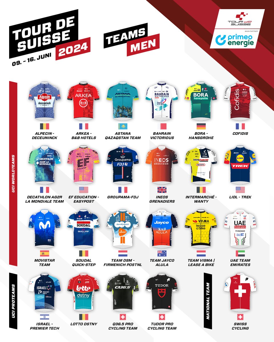 Here you go! Alle Männer Teams der #tourdesuisse2024 sind bestätigt🚴‍♀️🤩 . ✅18 UCI WorldTeams ✅2 best ranked UCI ProTeams @IsraelPremTech @lotto_dstny ✅2 Wildcard UCI ProTeams @Q36_5ProCycling @TudorProCycling ✅Swiss National Team @swisscycling