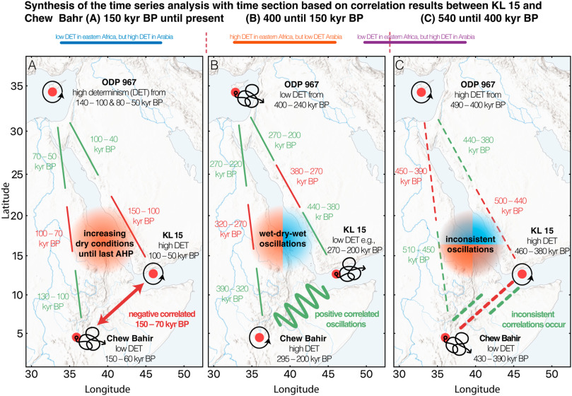 Institute of Geosciences U Potsdam tweet media