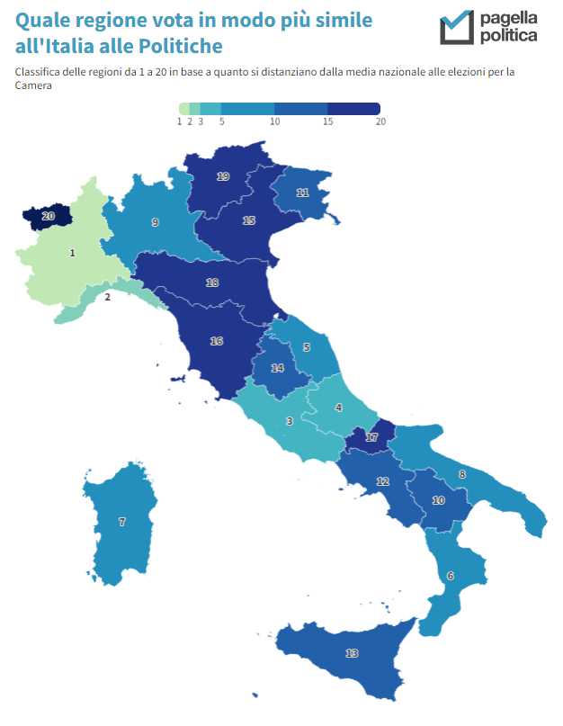 Ruffino_Lorenzo's tweet photo. A ogni elezione regionale sentiamo parlare di "Ohio d’Italia". Ma esiste davvero una regione più rappresentativa di come vota l'Italia? 

Per rispondere ho analizzato per @PagellaPolitica ogni elezione per la Camera dal 1948 al 2022 e la risposta è il Piemonte. https://t.co/HoK1h1X8Eu