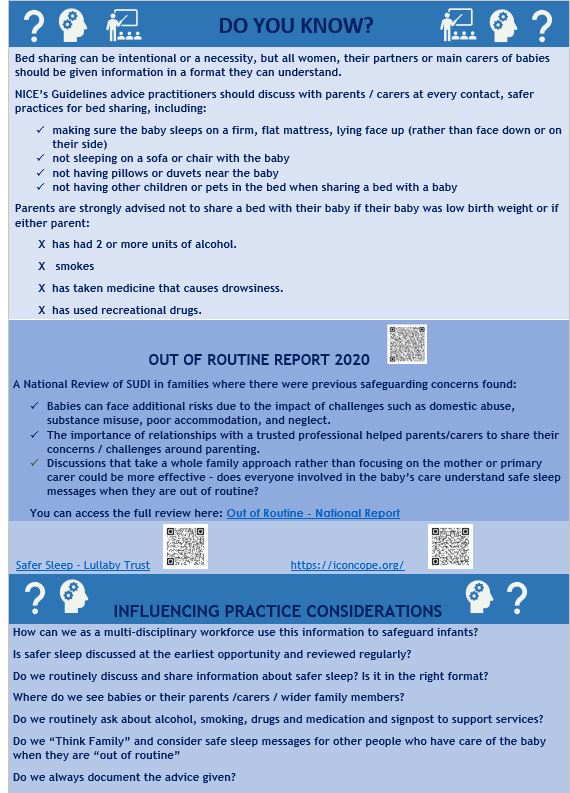 Safer Sleep last week saw us update practitioners with a virtual briefing session. Please see the attached seven minute briefing to share with your staff
#safersleep