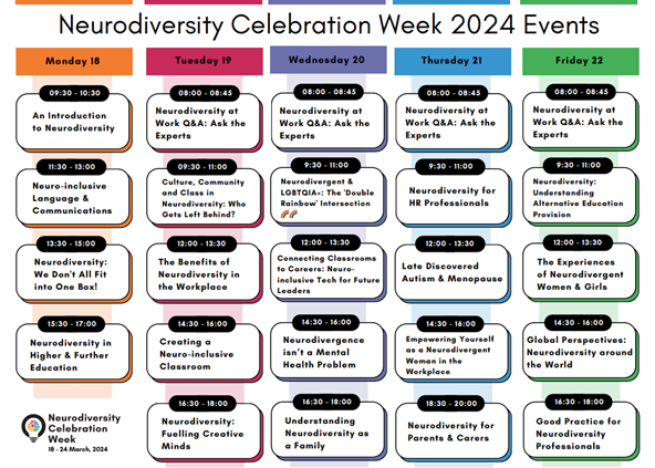 SFH Equality, Diversity, Inclusivity (@equalitysfh) on Twitter photo Neurodiversity Celebration Week is here!!
A number of events are being ran by the Neurodiversity Celebration Team, these can be accessed using the following link: neurodiversityweek.com/_files/ugd/355…
<a href="/SFHFT/">Sherwood Forest Hospitals NHS FT</a> <a href="/SFH_PeopleHR/">People Team at Sherwood Forest Hospitals NHS FT</a> <a href="/NCWeek/">Neurodiversity Celebration Week</a> Neurodiversity Celebration Week is here!!
A number of events are being ran by the Neurodiversity Celebration Team, these can be accessed using the following link: neurodiversityweek.com/_files/ugd/355…
<a href="/SFHFT/">Sherwood Forest Hospitals NHS FT</a> <a href="/SFH_PeopleHR/">People Team at Sherwood Forest Hospitals NHS FT</a> <a href="/NCWeek/">Neurodiversity Celebration Week</a>