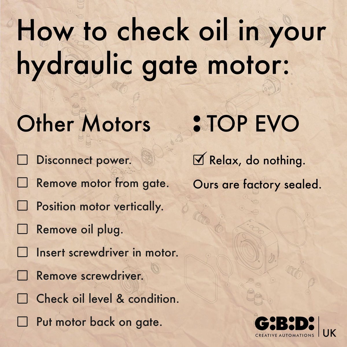 Did you know that with GIBIDI hydraulic motors, you dont need to check or change the oil ever?

All our hydraulic motors are fully factory sealed, made from high grade, machined solid aluminium, (not cast) and built to last.