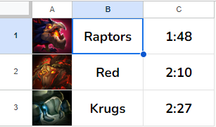 aalbbbaa__'s tweet image. Hola!! Hoy vengo a enseñaros un mini trabajo del LoL que he estado desarrollando a lo largo de la semana. Para este trabajo he usado Grid como muestra para extracción de datos.
Gracias a todos los datos que recoge Grid, he podido programar un código que recoge +