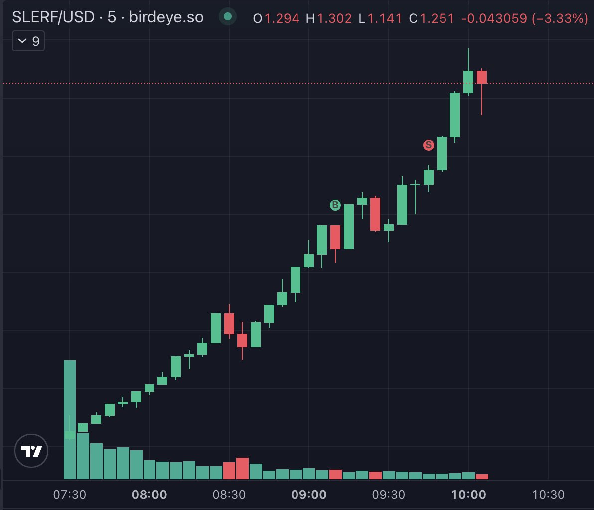Nathan Head tweet media