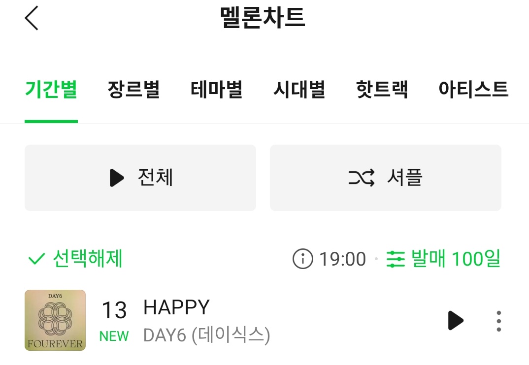 deisikseu's tweet photo. Melon's Hot 100 🔥 240318 7PM KST

All songs entered the top 30 🫶 https://t.co/wBr7j5rzHT
