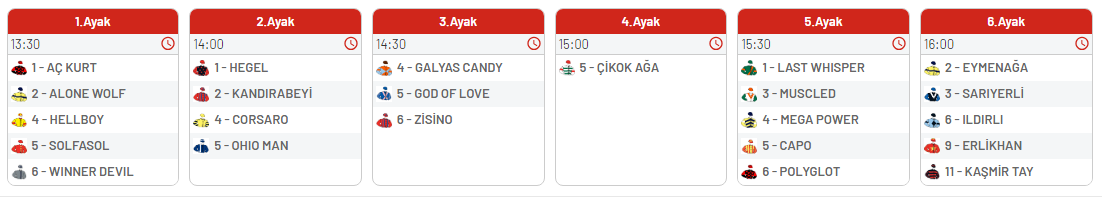 SeFo_01's tweet photo. Bursa-1 https://t.co/mBQMc7UXoE