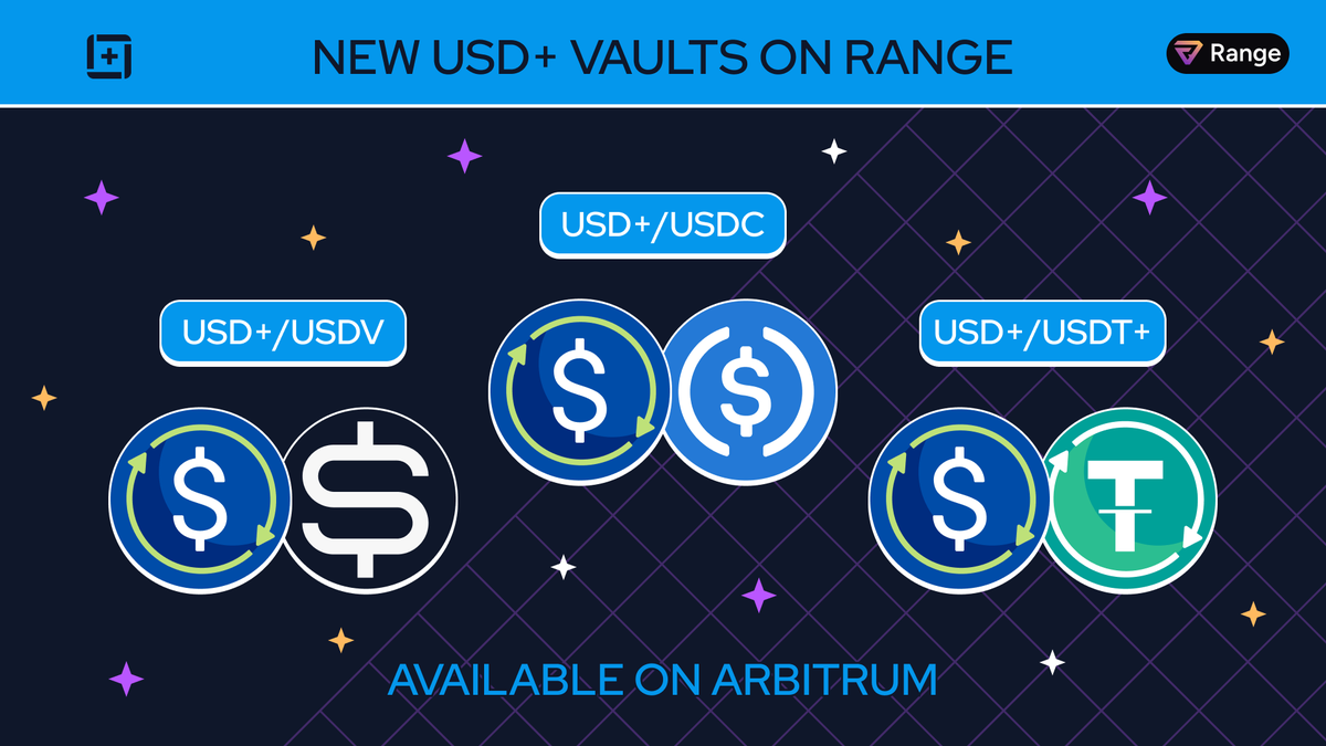 overnight_fi's tweet photo. Looking for a straightforward way to invest in crypto? Discover how #USDPlus vaults on @Range_Protocol  simplify the process for you.🧵

#DeFi #Arbitrum #RangeProtocol https://t.co/lauUWJUgW0