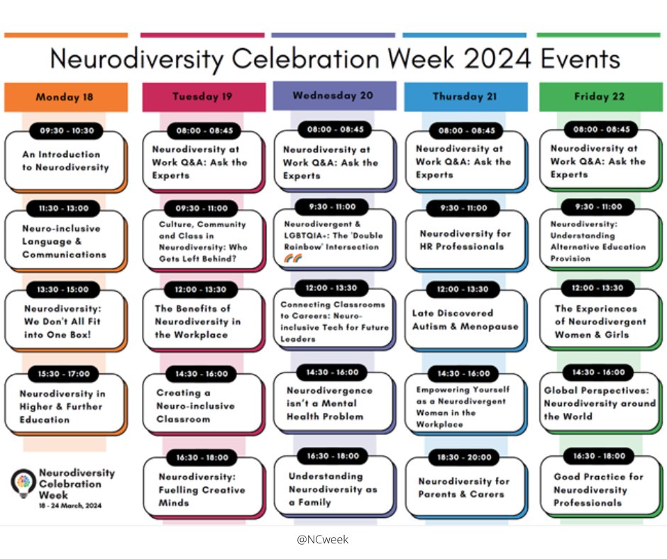 This is the start of a fab week of learning and deepening my understanding of neurodiversity. @NCweek #neurodiversitycelebrationweek #NCW #NCW24 #decushealing #autism #NeurodiversityWeek