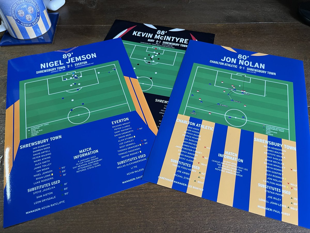 Competition give away!

Share a gif that best summarises our season so far!

#salop 🔷🔶