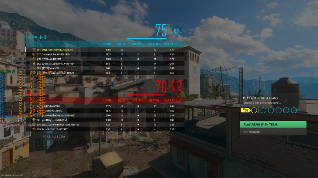 Arbiter913's tweet image. I just want to relax after work, not carry my team. #CallofDuty #ModernWarfare2 #CoD2022