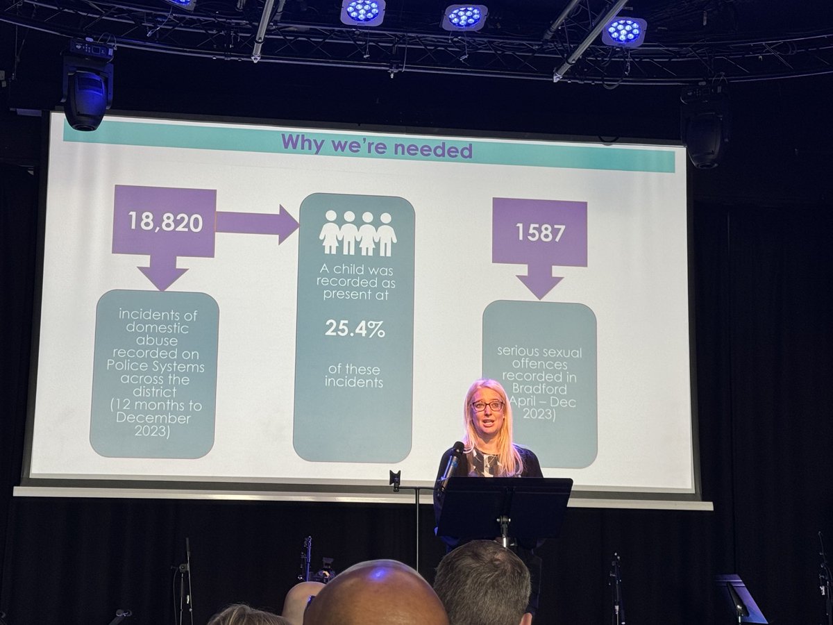 ykhan100's tweet photo. The wonderful Nicola Stott #DASV lead for Bradford district sharing #VAW national statistics along with Bradford data highlighting the ongoing need for specialist service like @StayingPutUK https://t.co/DDRHx8Kojj