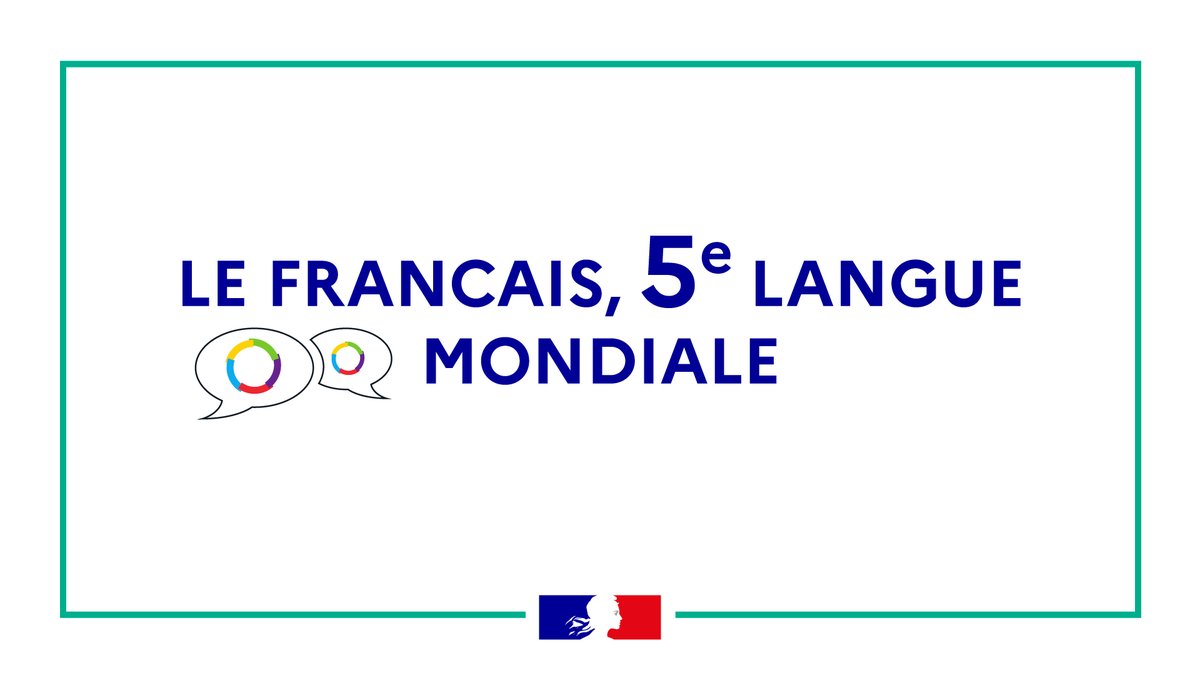 🗣️ À l’occasion de la Semaine de la langue française et de la #francophonie, nous vous avons préparé 10 tweets aux petits oignons ! Classement, chiffres et infos pour briller en société. Tout est là : dérouler 👇 @Francophonie_24 #SLFF