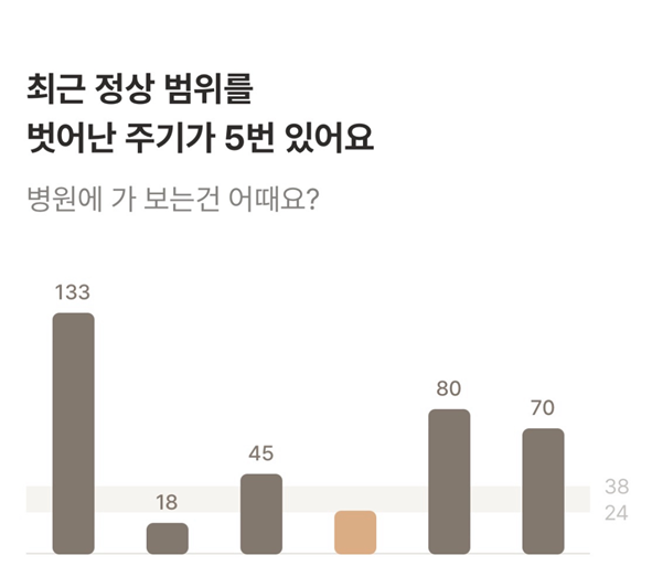 soon_ee3's tweet photo. 어릴때부터 생리주기 불규칙한거 개심했음...
보통 ㅍㅇ약 먹고 맞춘다길래 먹어봤는데 
머리빙빙돌고 토하는줄;; 비추;
유튜브에 exid 혜린이 생리주기 맞춰준다고 
추천한 영양제 (콜린이노시톨) 있길래
먹어봤는데 3주만에 주기 바로 맞춰짐ㅠ
내 인생템,,,✨ 6개월째 먹는중
궁금한 사람 타래 봐줘 https://t.co/HKRXmSvkcS