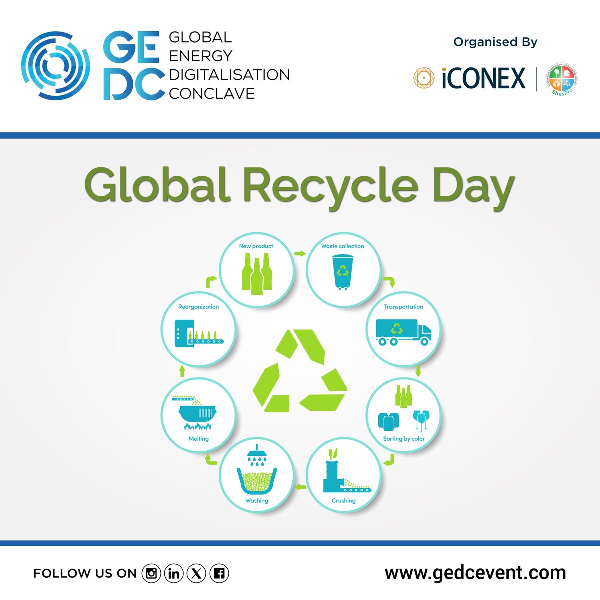 “Every day is a chance to make a difference. Let's recycle today and create a better tomorrow.'

#GEDC2024 #GlobalRecycleDay #RecycleDay #recycledplastic #recycledmaterials #recycledplastic #wastemanagement