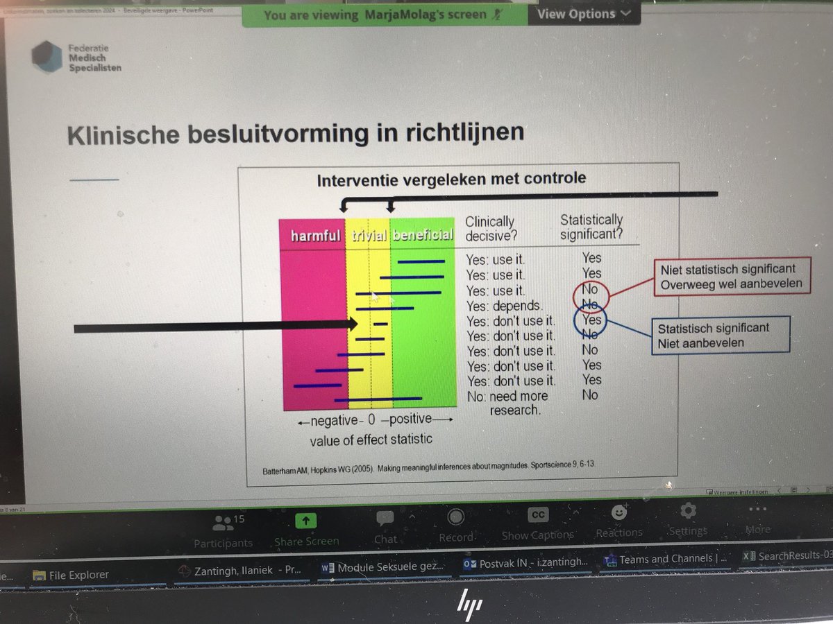 EBRO cursus volgen van het ⁦<a href="/Kennisinstituut/">Kennisinstituut</a>⁩ om goed voorbereid mee te doen aan de richtlijn #anuscarcinoom om ook voor deze patiënten de #seksuelegezondheid na diagnose en behandeling te behouden / verbeteren.