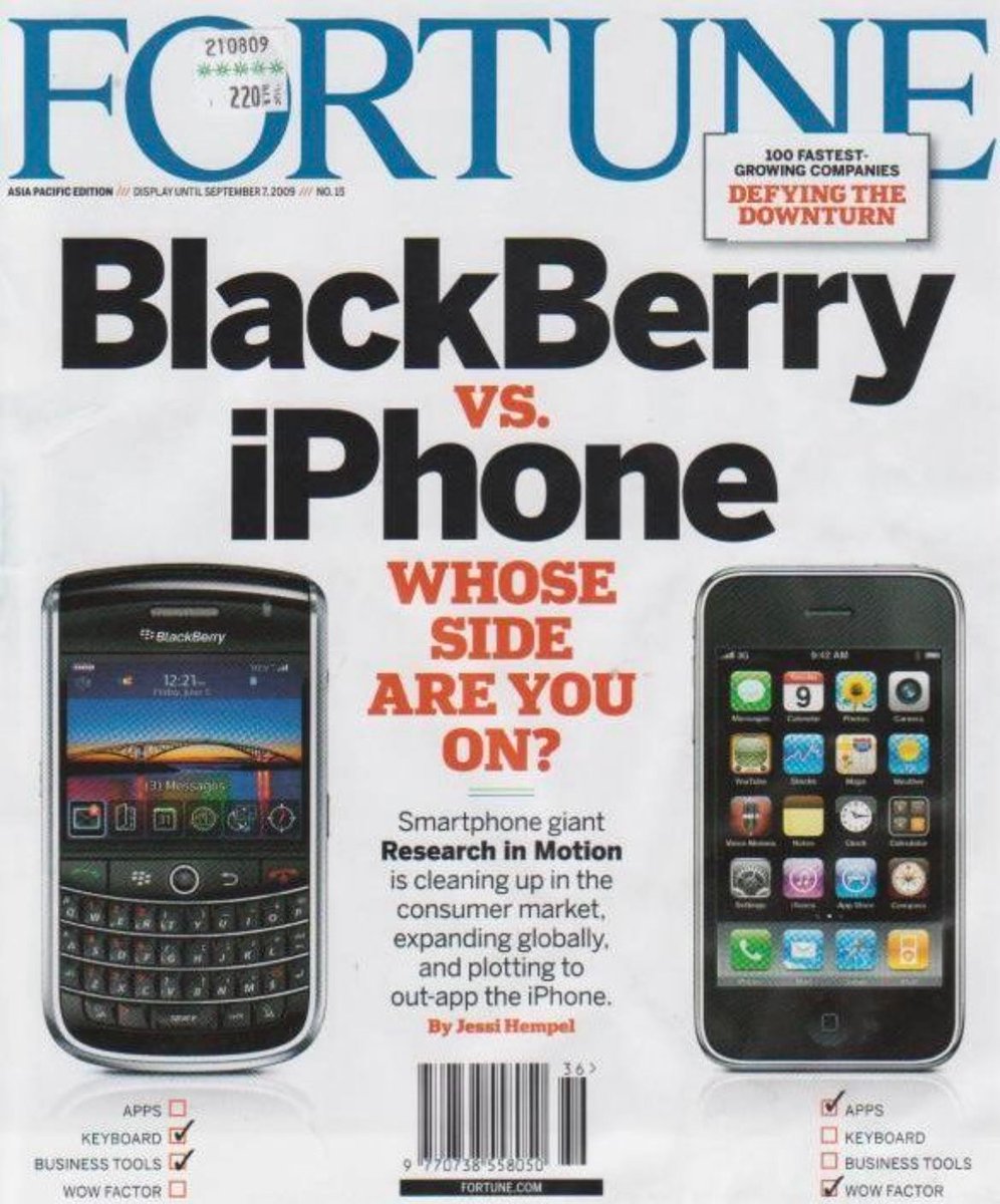 BlackBerry vs. iPhone. Whose side are you on?