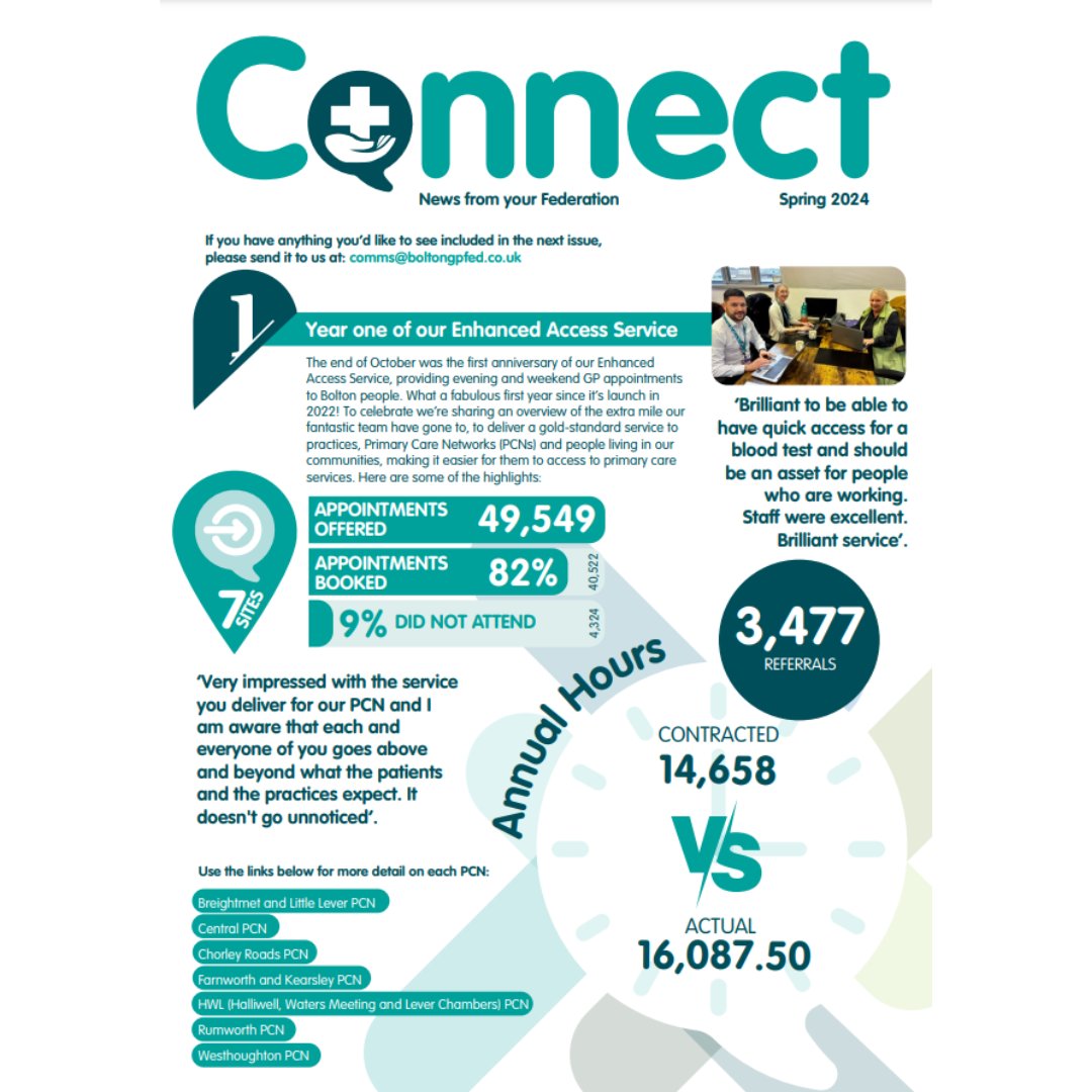 The latest edition of our newsletter, Bolton Connect, is now available to read.

Find out what the Federation and our partners have been up to here bit.ly/BoltonConnectS…… 

#Bolton #PrimaryCare #GPFederations