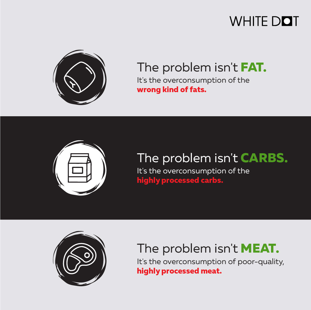 whitedotbasket's tweet image. Let's cut the illogical bul$*•% that the diet culture likes to feed us! 💩

P.S. Fats, Carbs, and Meat are not the problem with your diet ‼️

P.P.S. No, you don't need to go on a ✨Juice Cleanse✨

#SpotTheClean #WhiteDot #HealthyEating #NutritionFacts #FoodMyths #BalanceDiet
