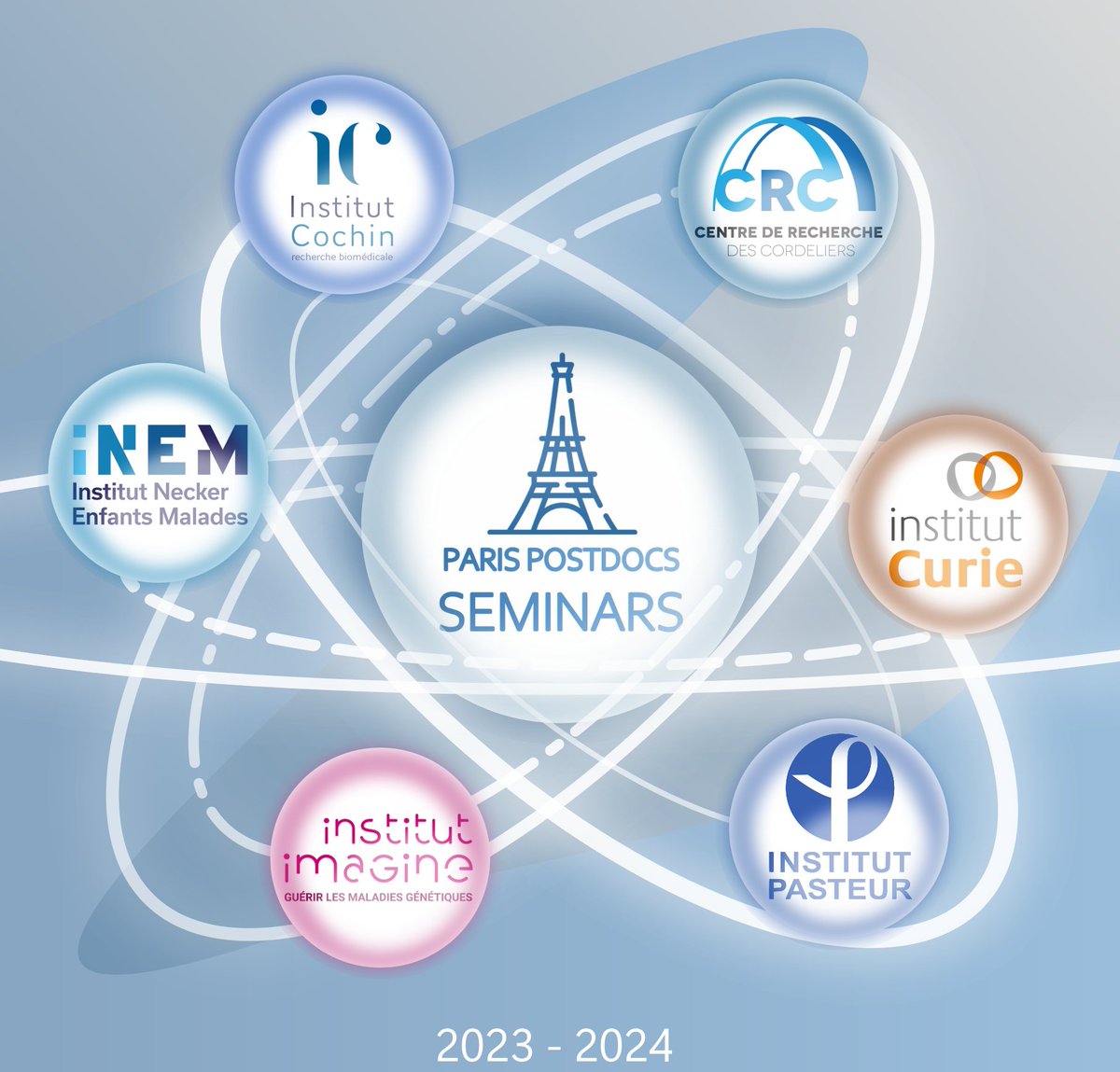 ParisPostdocs's tweet photo. Postdocs of Île de France! Preparations for the 2024/2025 Paris Postdocs Seminar series have begun! If you would like your institute to participate, we would love to hear from you! Write to us at parispostdocs@gmail.com 
🩶The Paris Postdocs Seminars Team https://t.co/5QAJuTHt4z