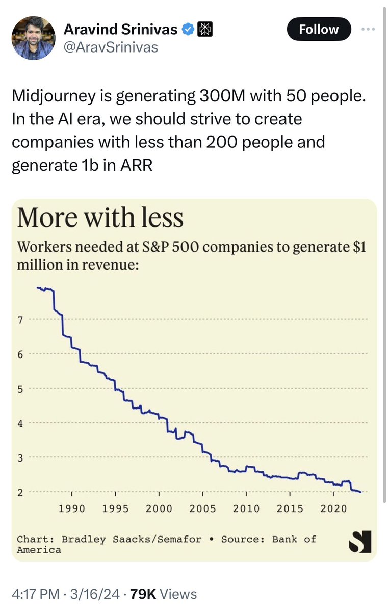 Can't wait to find out how many times my art was used in Midjourney training data and sue the living hell out of them.

Just waiting for legal precedent.