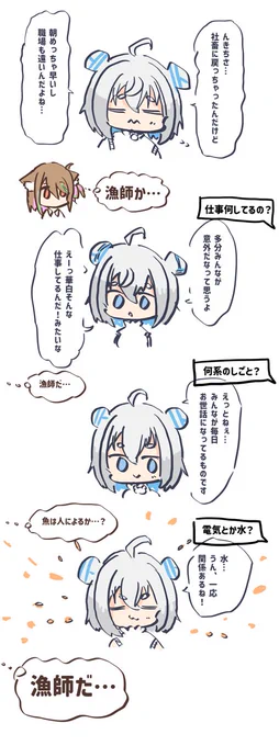 #華白んきち #シロクマァート 