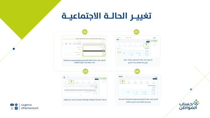 تغيير الحالة الاجتماعية في حساب المواطن
