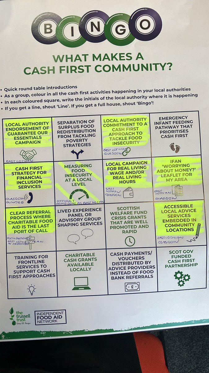 What makes a #cashfirstcommunity? Interesting to compare and contrast activity happening across Scotland @TrussellScot @IFAN_UK