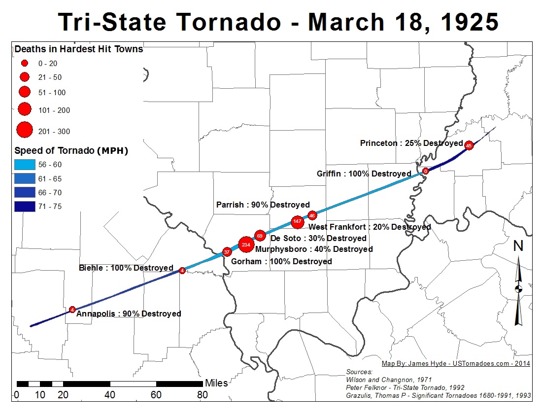 spann's tweet photo. ON THIS DATE IN 1925: The great "Tri-State Tornado" occurred, the deadliest tornado in U.S. history. The storm claimed 695 lives (including 234 at Murphysboro, IL, and 148 at West Frankfort, IL), and caused seventeen million dollars property damage.

It cut a swath of destruction 219 miles long and as much as a mile wide from east-central Missouri to southern Indiana between 1 PM and 4 PM. The tornado leveled a school in West Frankfort, Illinois, and picked up sixteen students setting them down unharmed 150 yards away. Seven other tornadoes claimed an additional 97 lives that day.