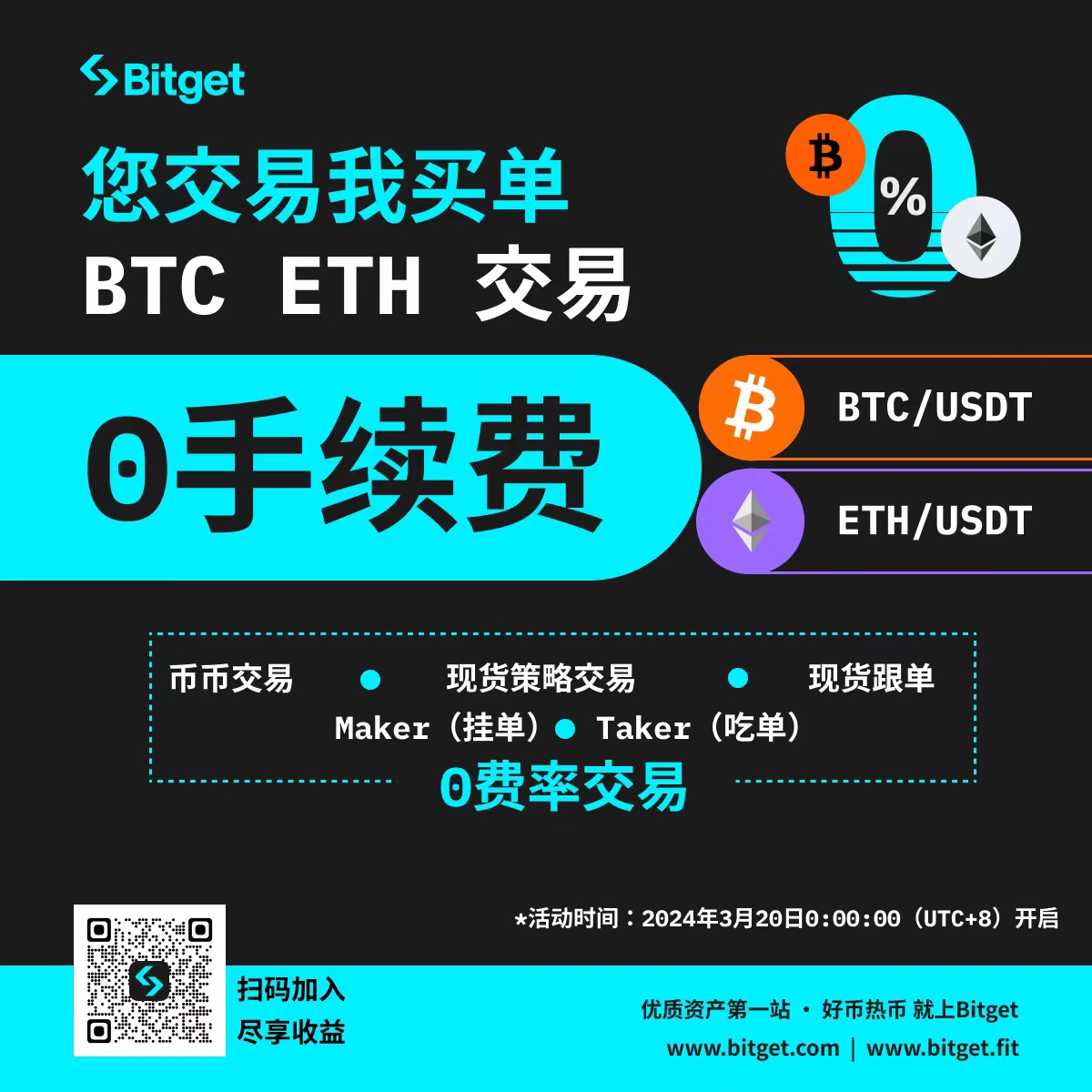 周三开始，#Bitget 上面交易#BTC #ETH 0手续费，为期2个月。 ✓币币交易✓现货策略✓现货跟单✓挂单吃单