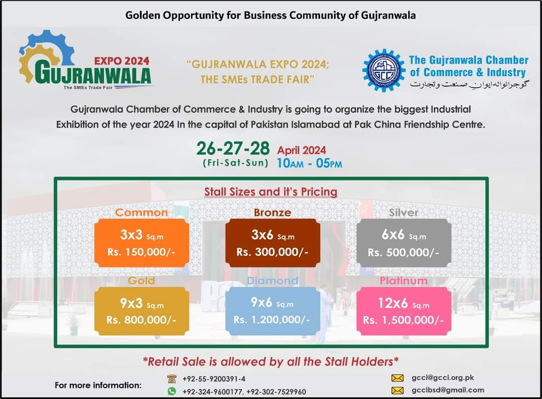 Gujranwala Expo 2024, Stall sizes and its Pricing.